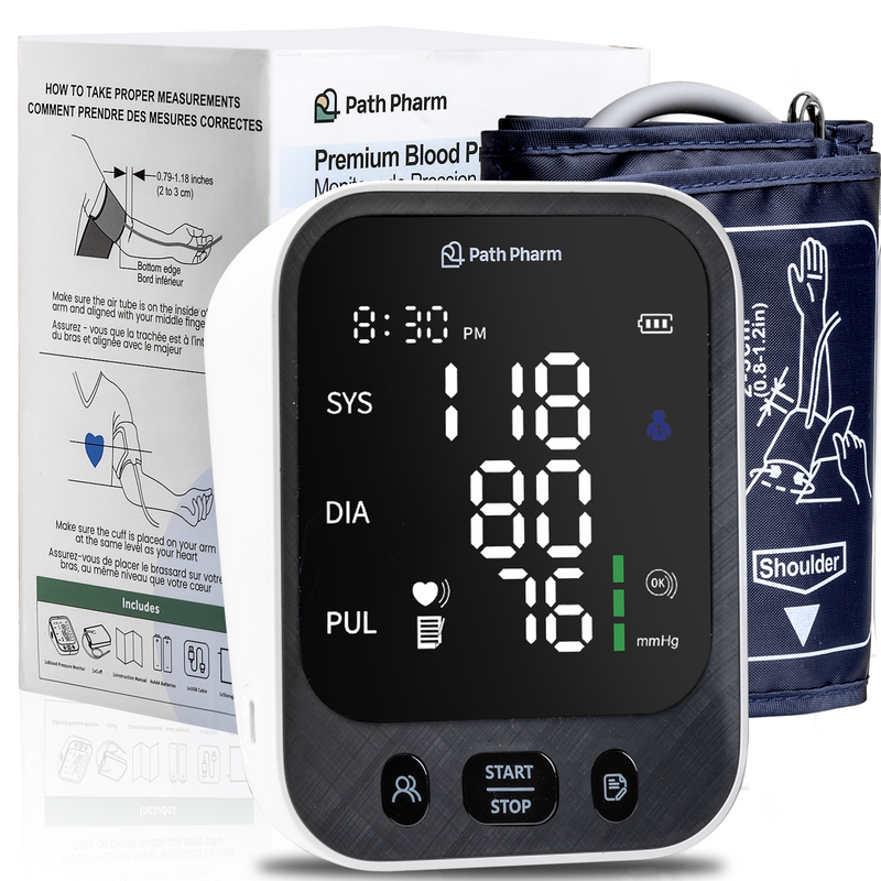 Blood Pressure, Minus the Guesswork